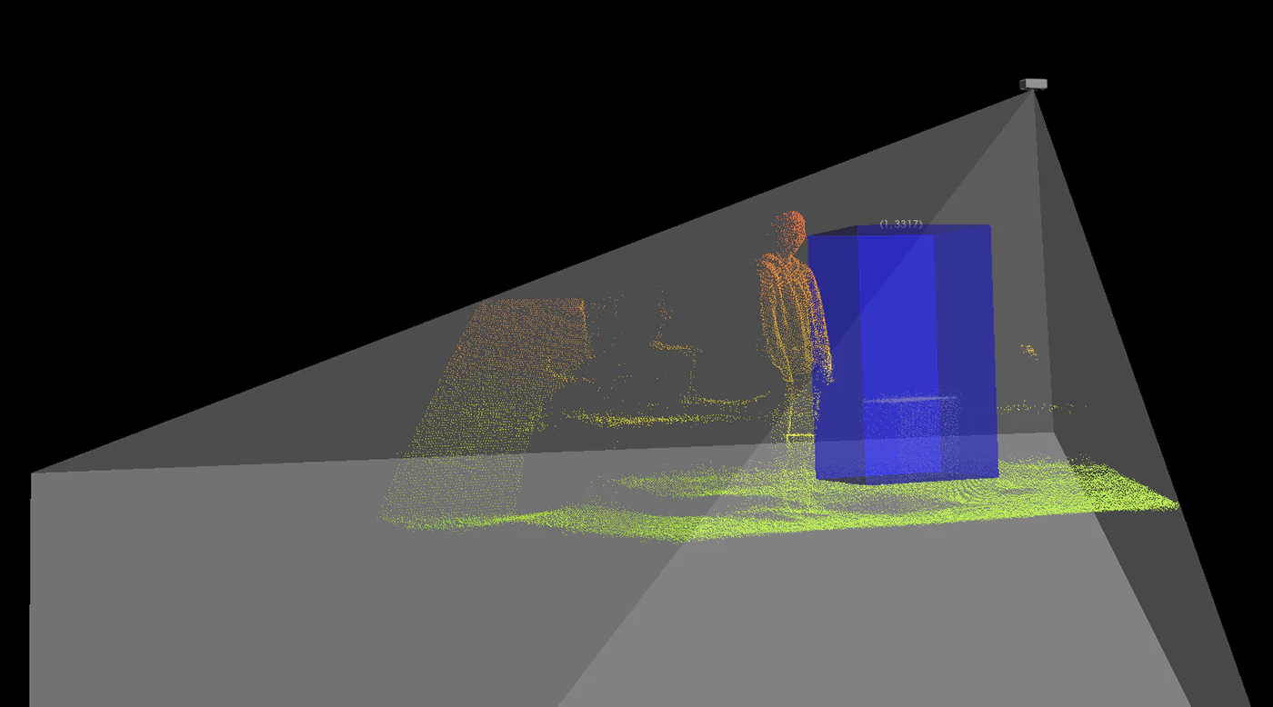 立体防护点云图