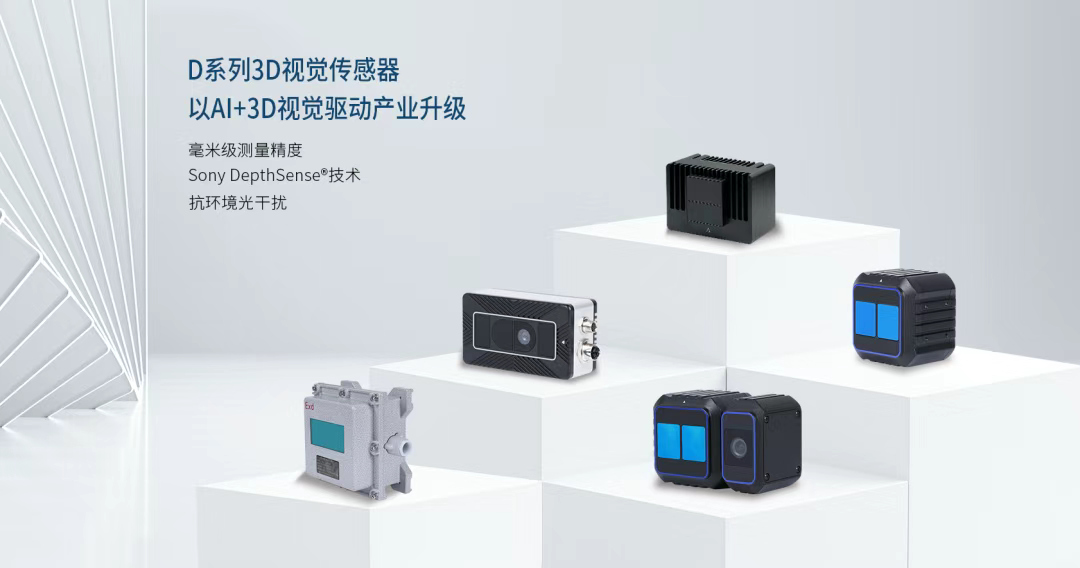 产品集合