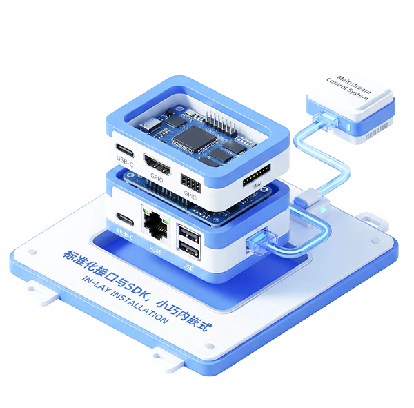 标准化接口 SDK适配主流控制系统