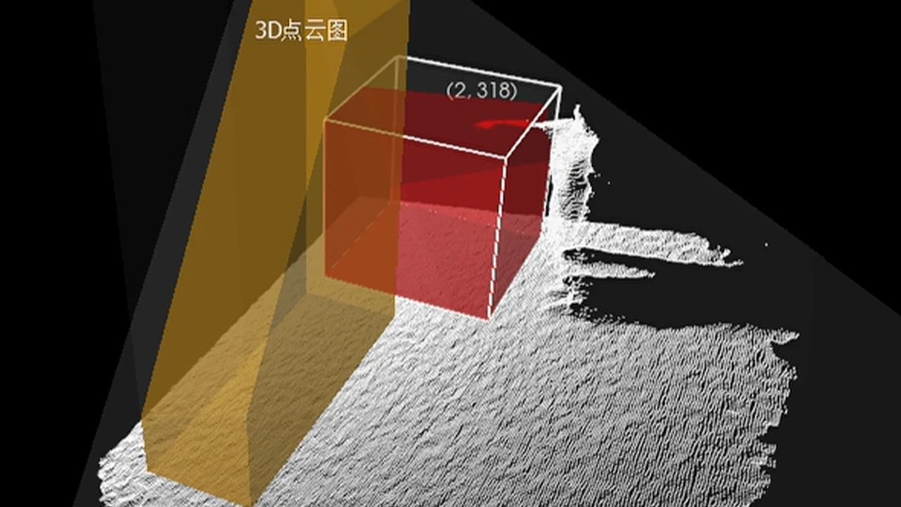 立体防护3d点云图